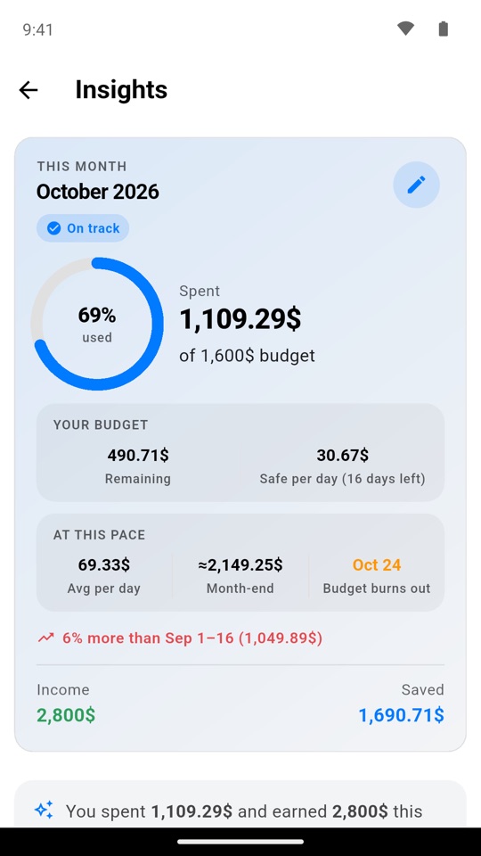 Insights screen with budget progress and month-end forecast