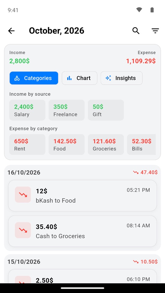 Monthly history with income and expense totals